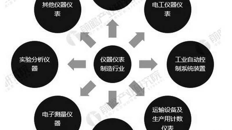 压力变送器密封圈老化更换：关键步骤与注意事项**